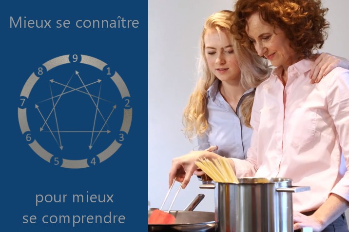 You are currently viewing Parentalité & Ennéagramme
